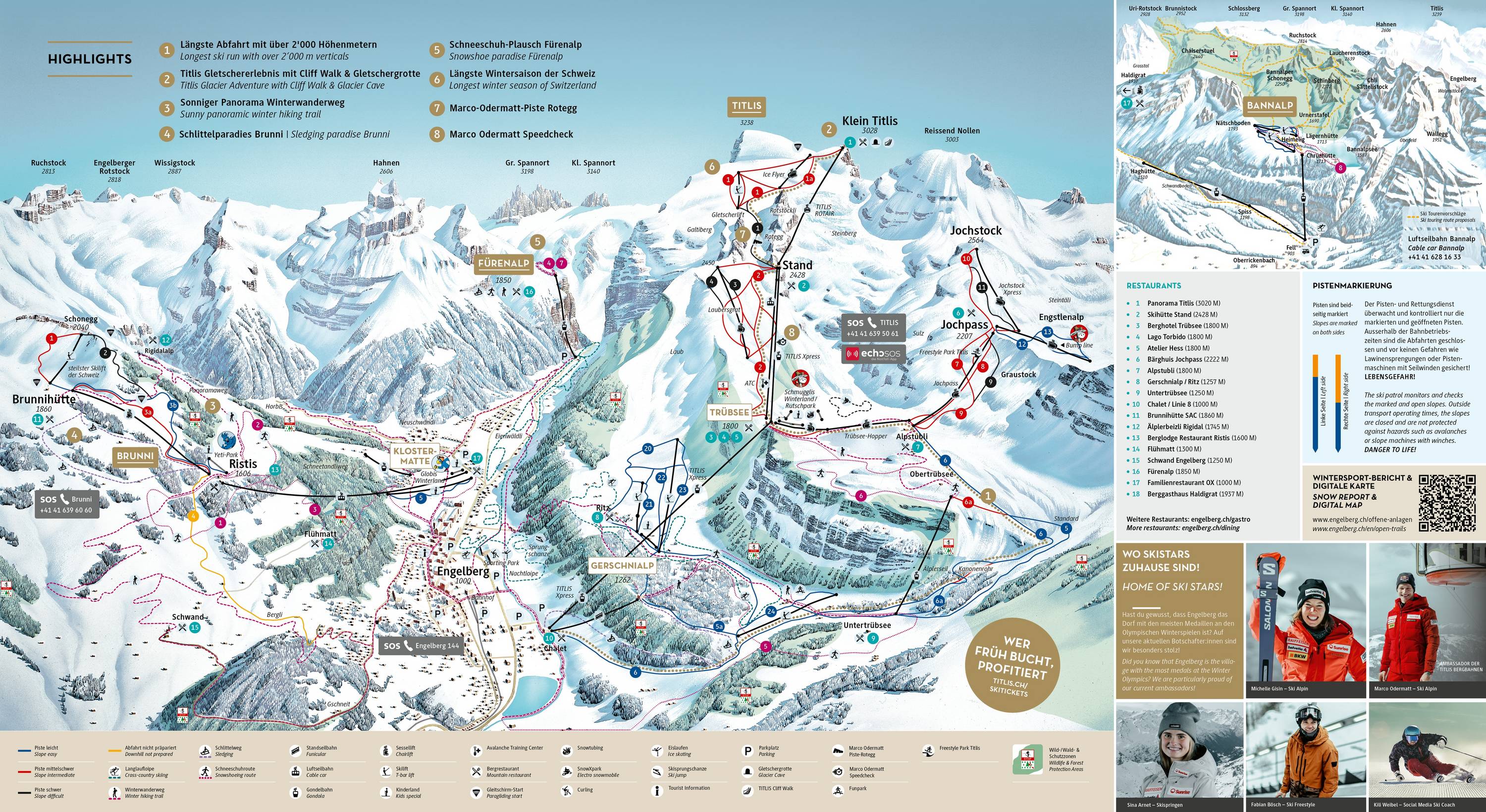 Mapa tras — Engelberg-Titlis