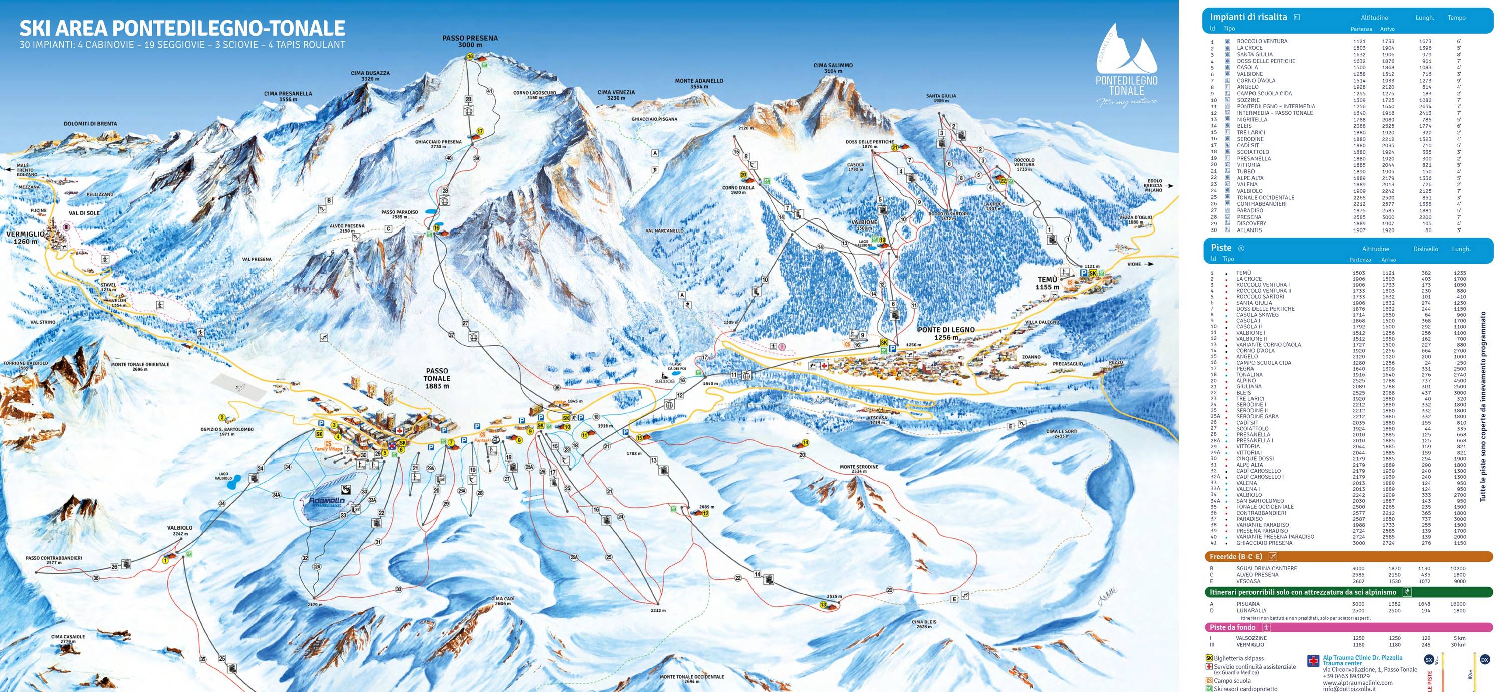 Mapa tras — Val di Sole